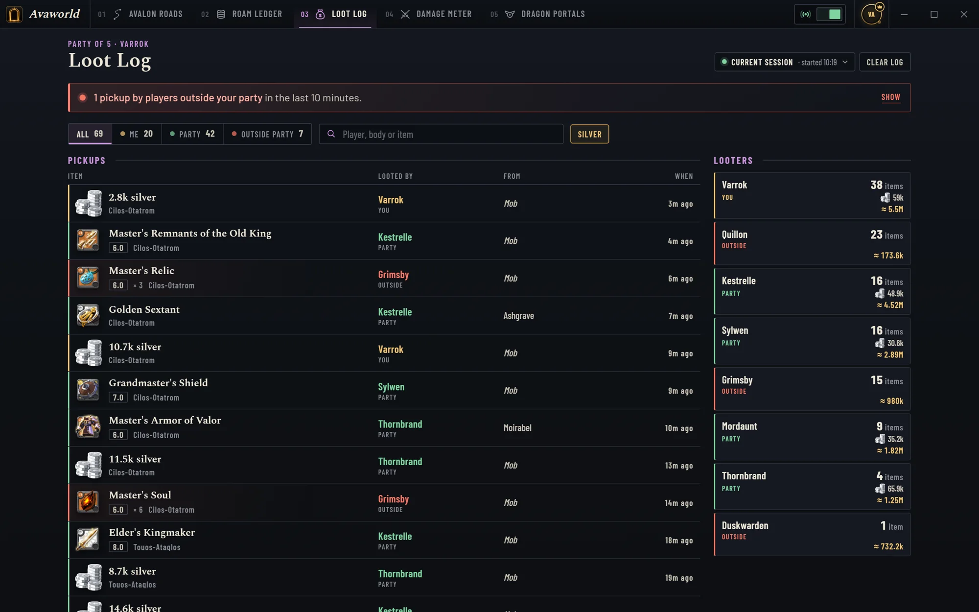 Loot log: pickups with item icons, tiers and places, and looters with estimated values.