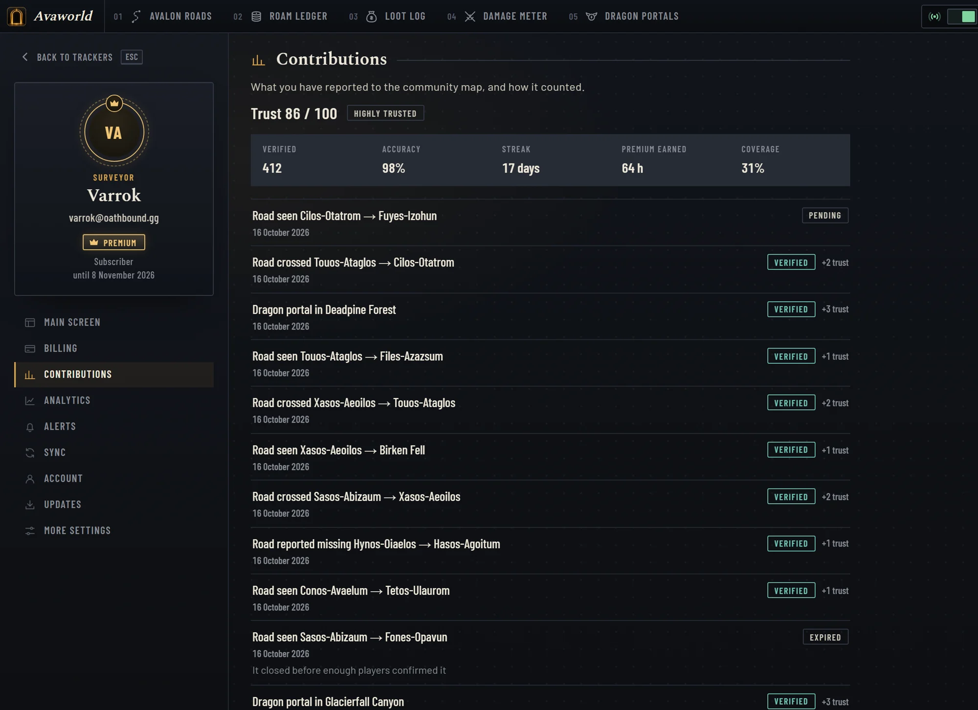 The avaworld profile: Premium status, a trust score of 86 out of 100 marked highly trusted, contribution stats and the submission ledger.